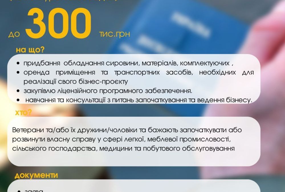 Ваучери на розвиток бізнесу отримали 87 ветеранів у Львові