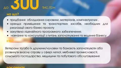 Ваучери на розвиток  бізнесу отримали 87 ветеранів у Львові
