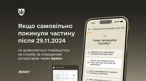 СЗЧ: хто пішов після 29 листопада – поновлять через суд