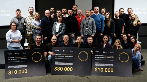 Гранти до 30 тис. євро – в Україні оголосили переможців ветеранської бізнес-програми
