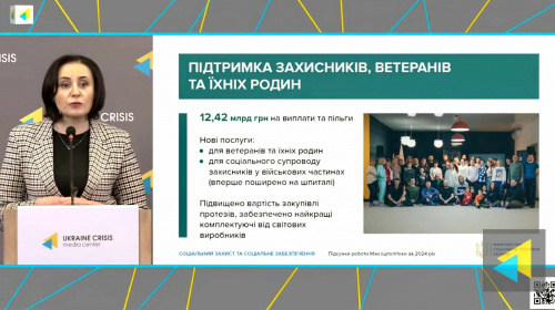 Оксана Жолнович: Підтримка захисників, ветеранів –  ефективна соціальна політика