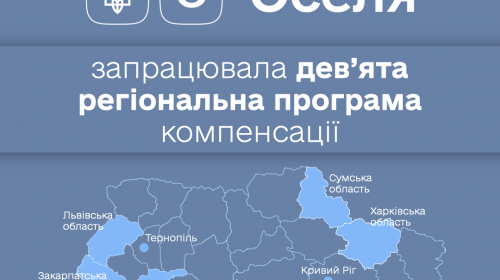 ЄОселя для ветеранів: у 9 регіонах компенсують 3% річних на житло