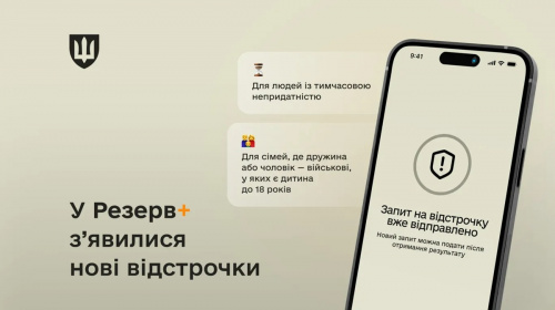 Нові види відстрочок від мобілізації у "Резерв +" – хто може оформити