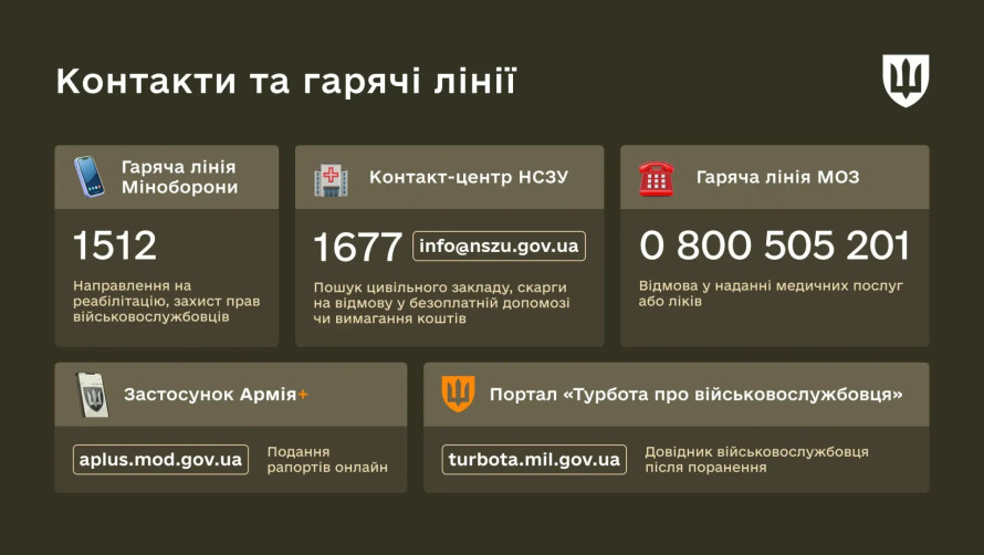 Безоплатна реабілітація для ветеранів: як отримати направлення та знайти лікарню